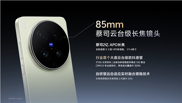 真专业V单！vivo正式发布新影像系统：X300 Ultra首发 视频/拍照能力没对手