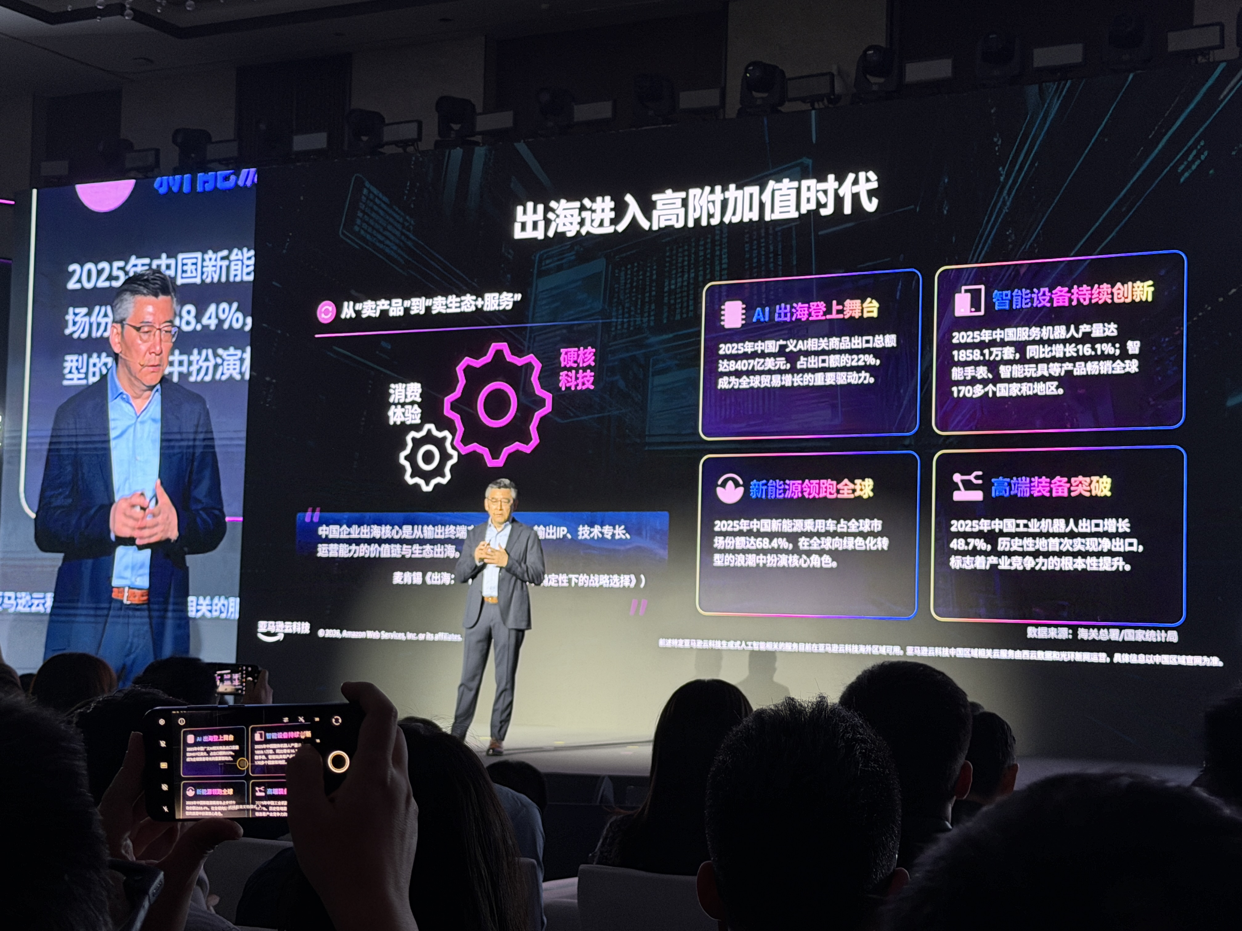 AWS出海“全家桶”升级，解决4个关键痛点，字节vivo、Kimi、MiniMax都来站台