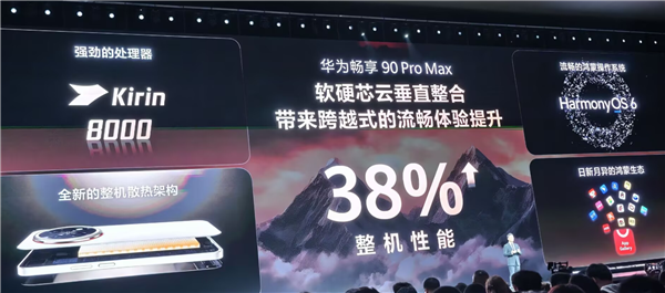 1699元起！华为畅享90 Pro Max发布：麒麟8000+8500mAh超大电池