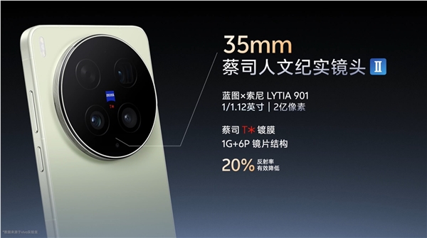 机圈专业V单来了！vivo X300 Ultra首发索尼LYTIA-901 三大黄金焦段