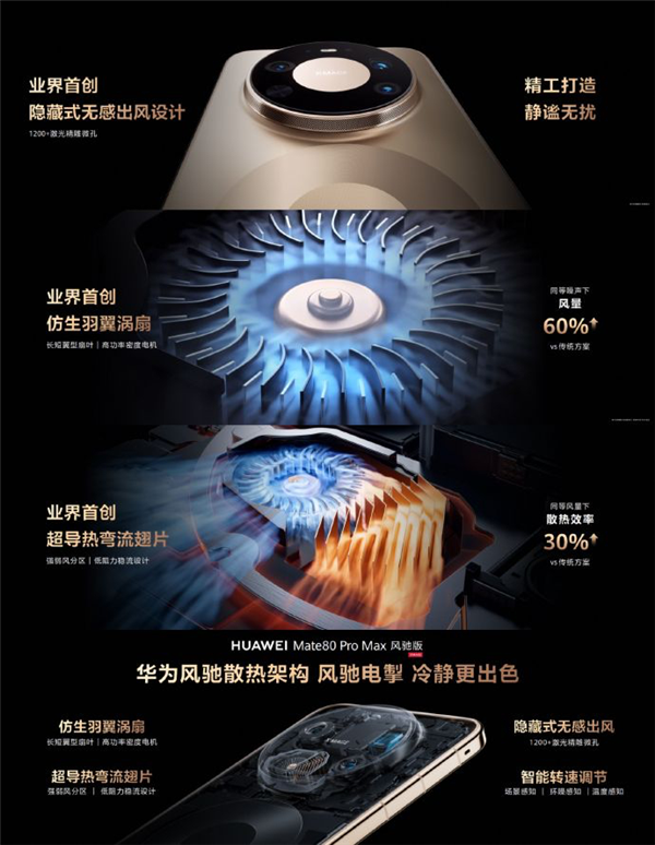 华为Mate 80 Pro Max风驰版上手：独立隐藏散热太巧妙