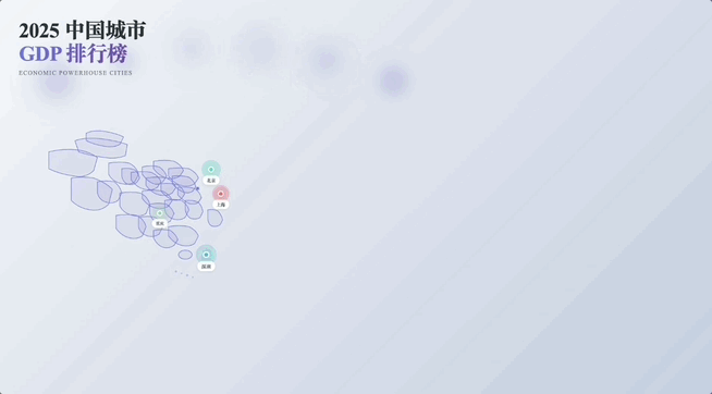 领养了阿里猴子，两天后，我发现它比“牛马”厉害