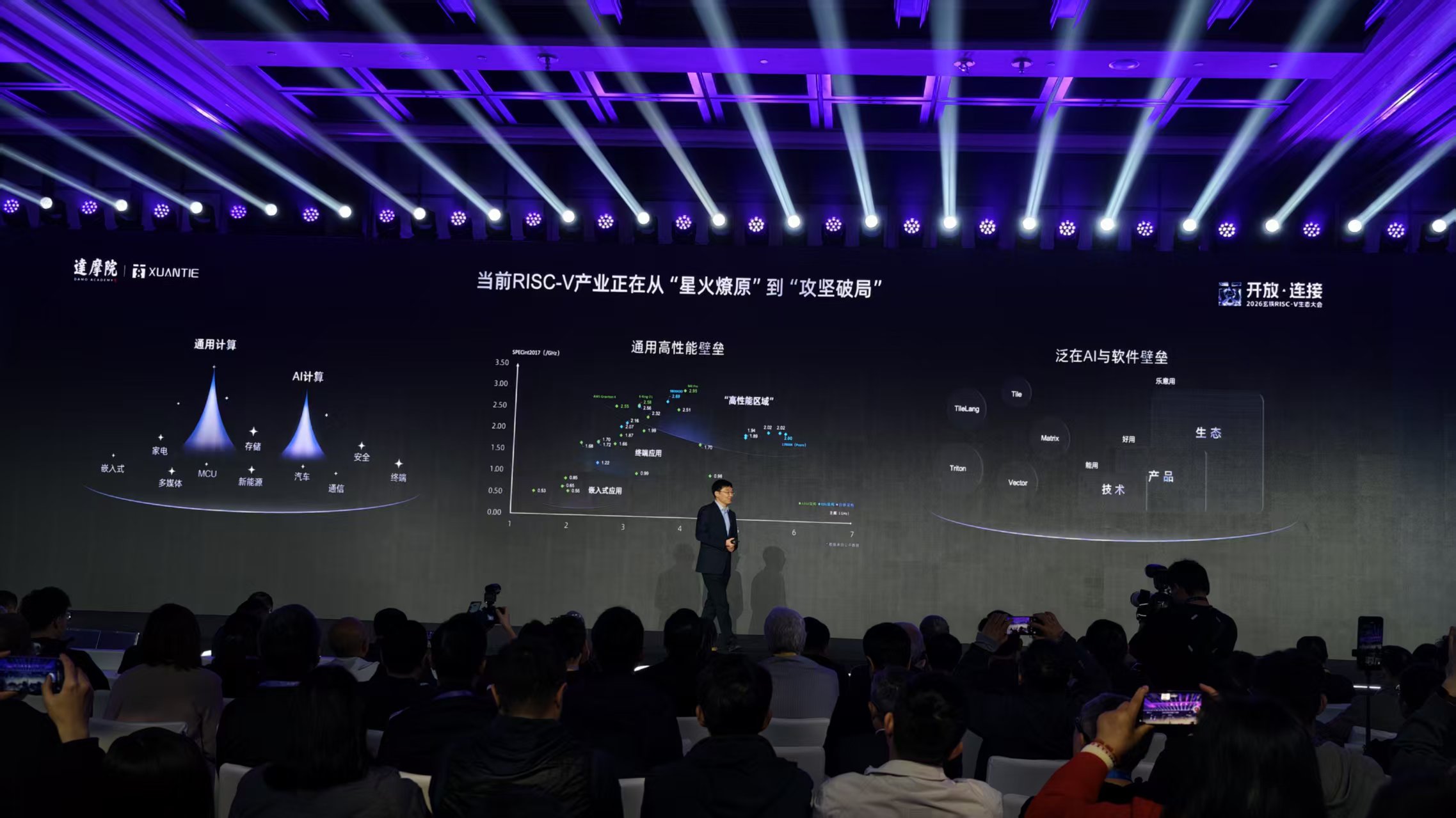 刚刚，阿里达摩院祭出开源架构CPU王炸，直指 AI Agent