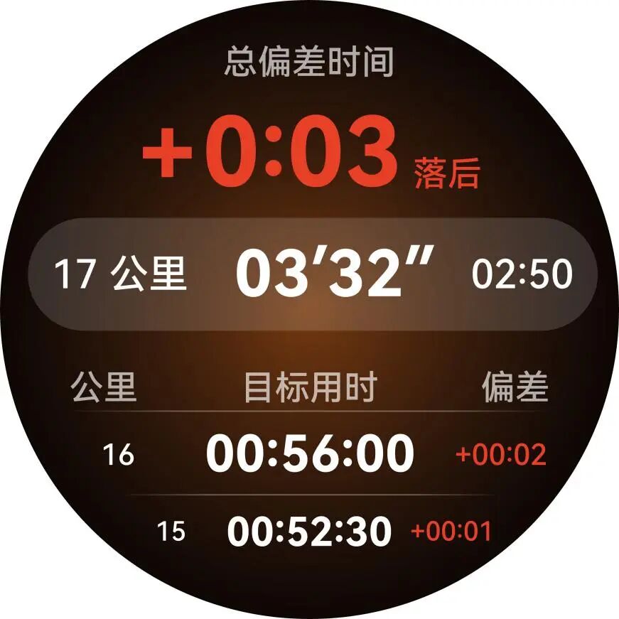 华为WATCH GT Runner 2评测：专业跑步功能+智慧生活伙伴，2026跑者必入！