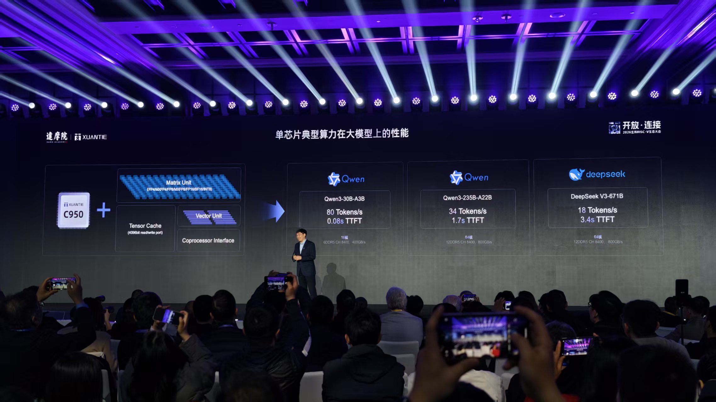 刚刚，阿里达摩院祭出开源架构CPU王炸，直指 AI Agent