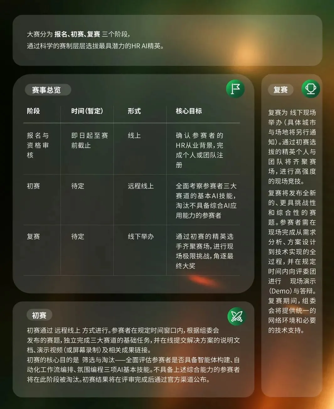 2026首届全球HR精英AI黑客松大赛