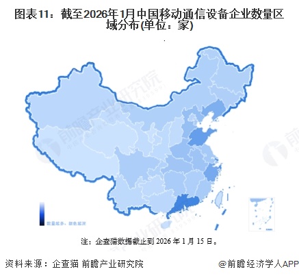 图表11：截至2026年1月中国移动通信设备企业数量区域分布(单位：家)