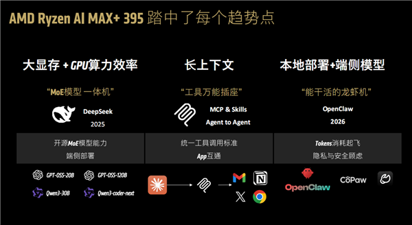 AMD：AI时代 你需要两台电脑！一台专门“养龙虾”