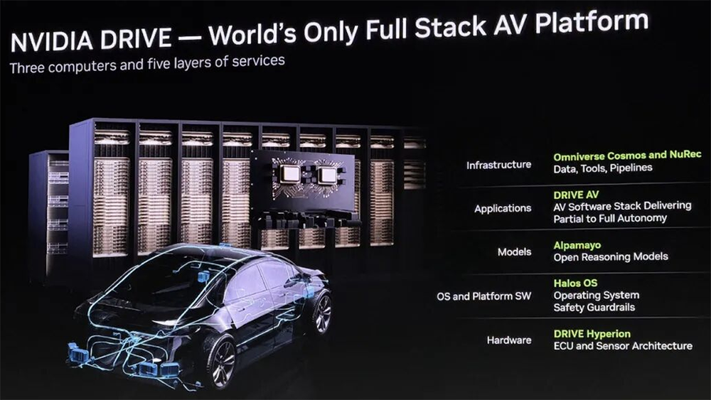 我在硅谷闹市区，体验黄仁勋同款L2++自动驾驶