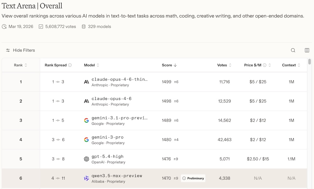 林俊旸离职后，阿里Qwen3.5首次发新