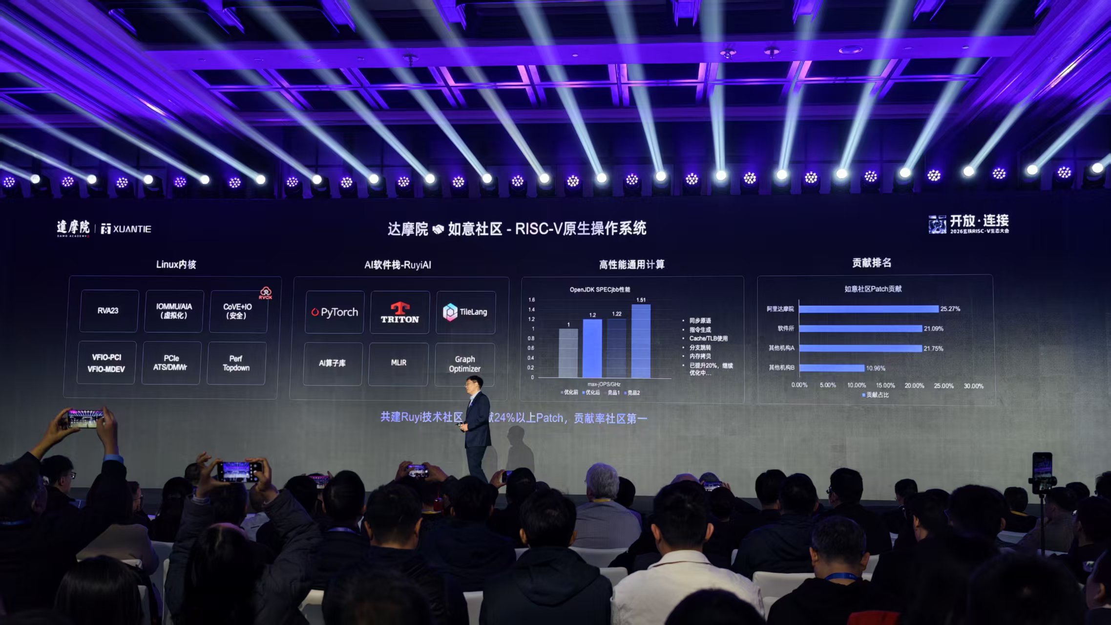 刚刚，阿里达摩院祭出开源架构CPU王炸，直指 AI Agent