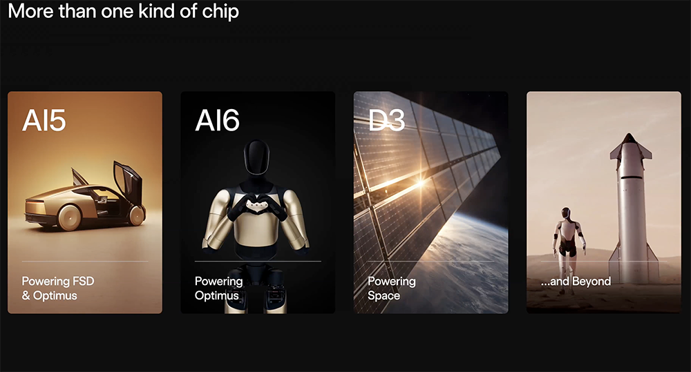 官宣！马斯克开造2nm芯片