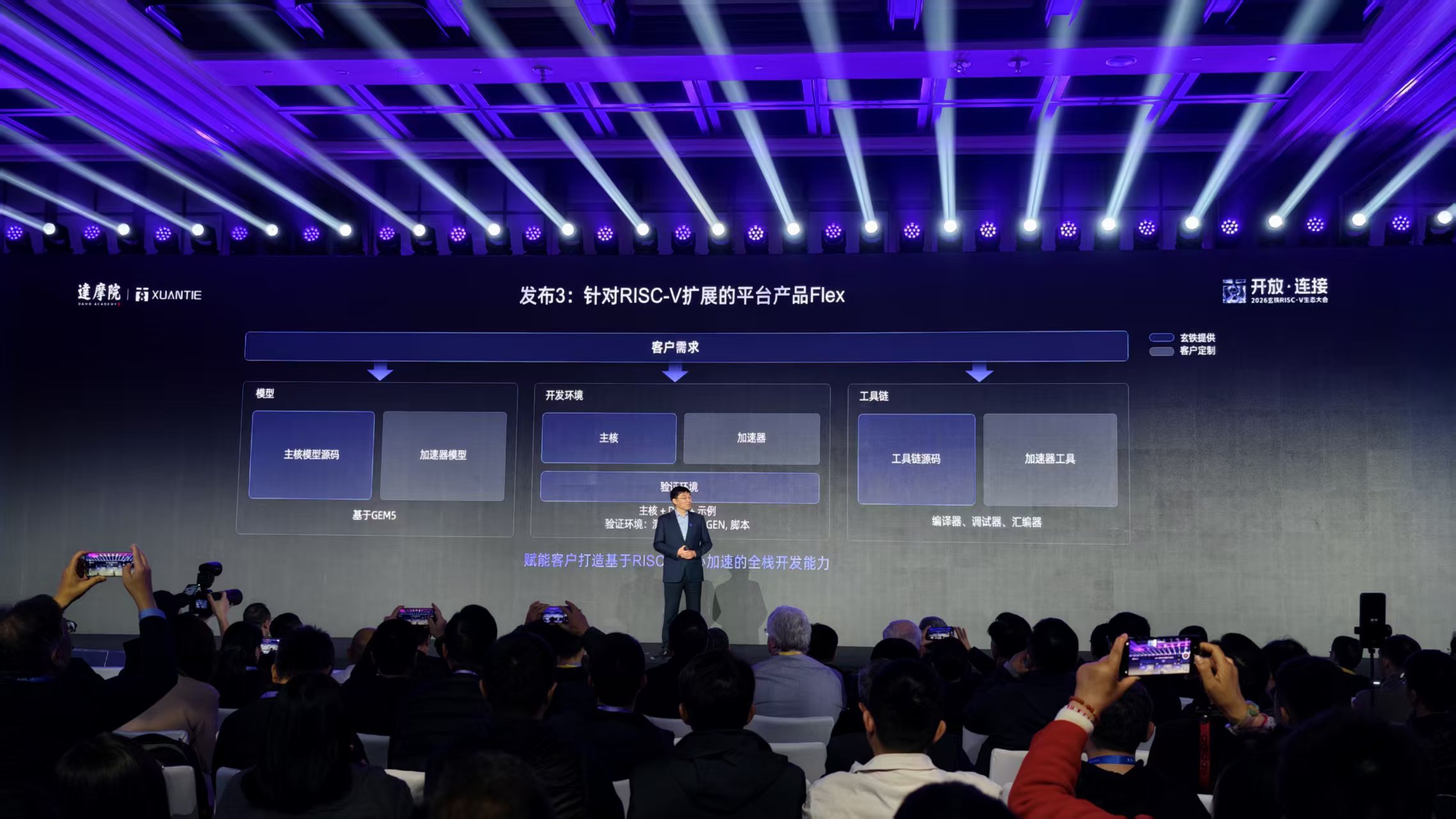 刚刚，阿里达摩院祭出开源架构CPU王炸，直指 AI Agent