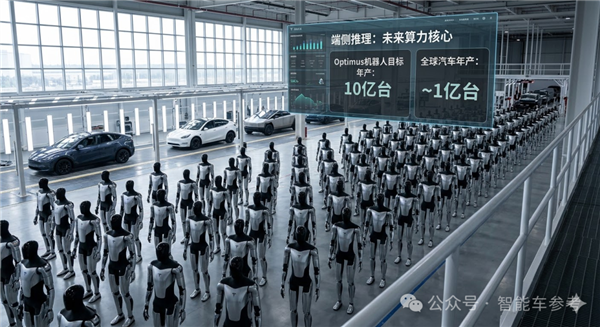 马斯克发布史上最大造芯计划！特斯拉造SpaceX运 月球地球全覆盖