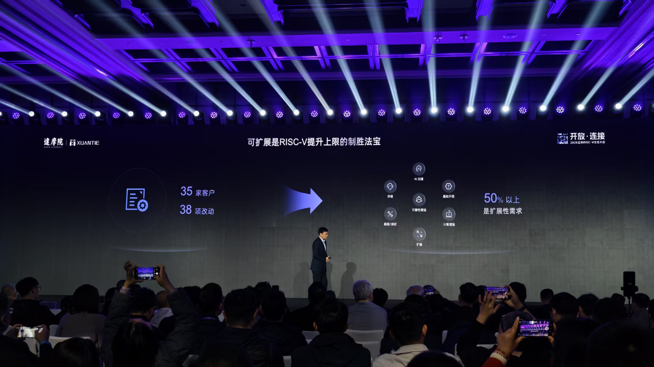 刚刚，阿里达摩院祭出开源架构CPU王炸，直指 AI Agent