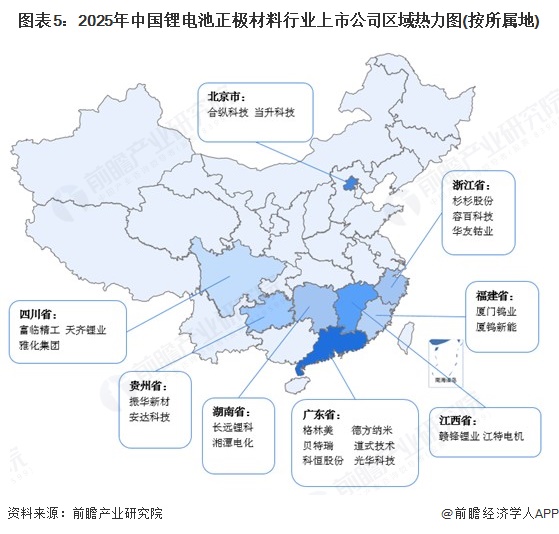 图表5：2025年中国锂电池正极材料行业上市公司区域热力图(按所属地)