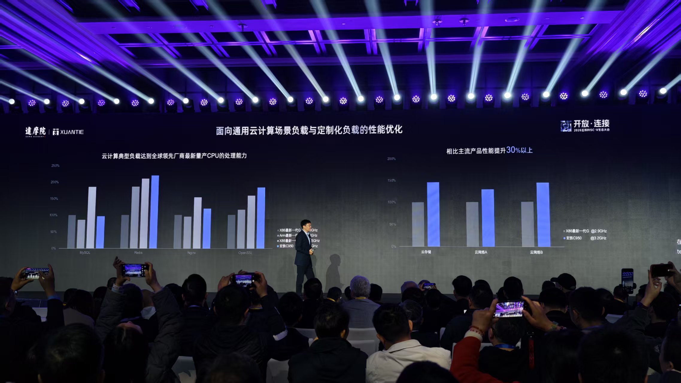 刚刚，阿里达摩院祭出开源架构CPU王炸，直指 AI Agent