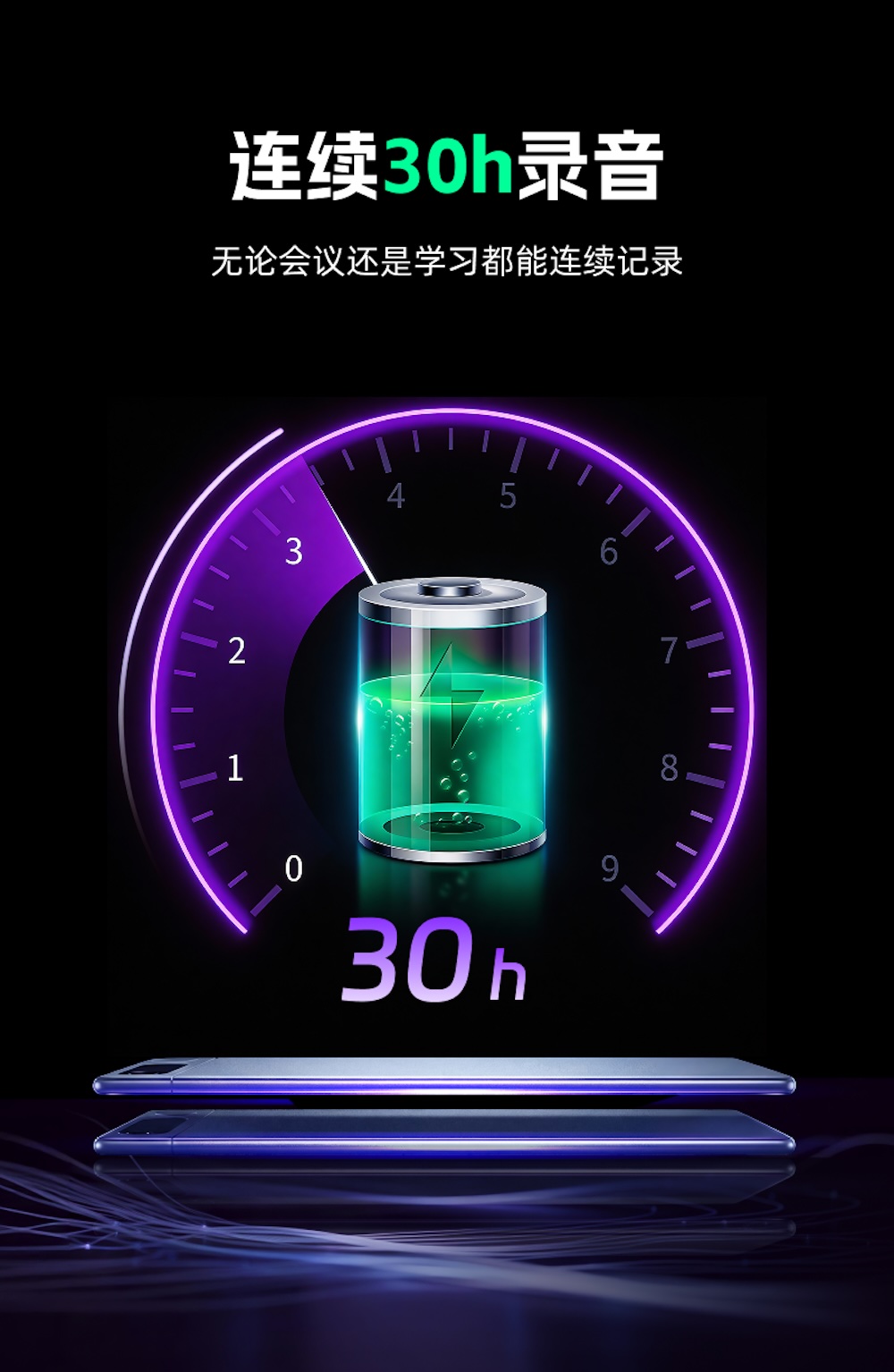 AI录音卡也有“龙虾能力”了！纪要报告PPT一体生成