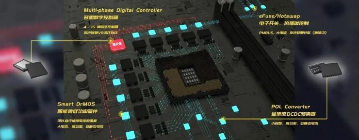 全球首秀！晶丰明源登陆APEC 2026，携高性能计算全系核心电源方案重磅亮相