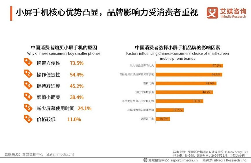 内存翻番涨价的今天，一加如何「以小博大」？