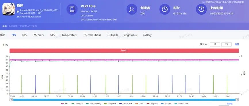 一加 15T全面评测：小屏大魔王，给到夯