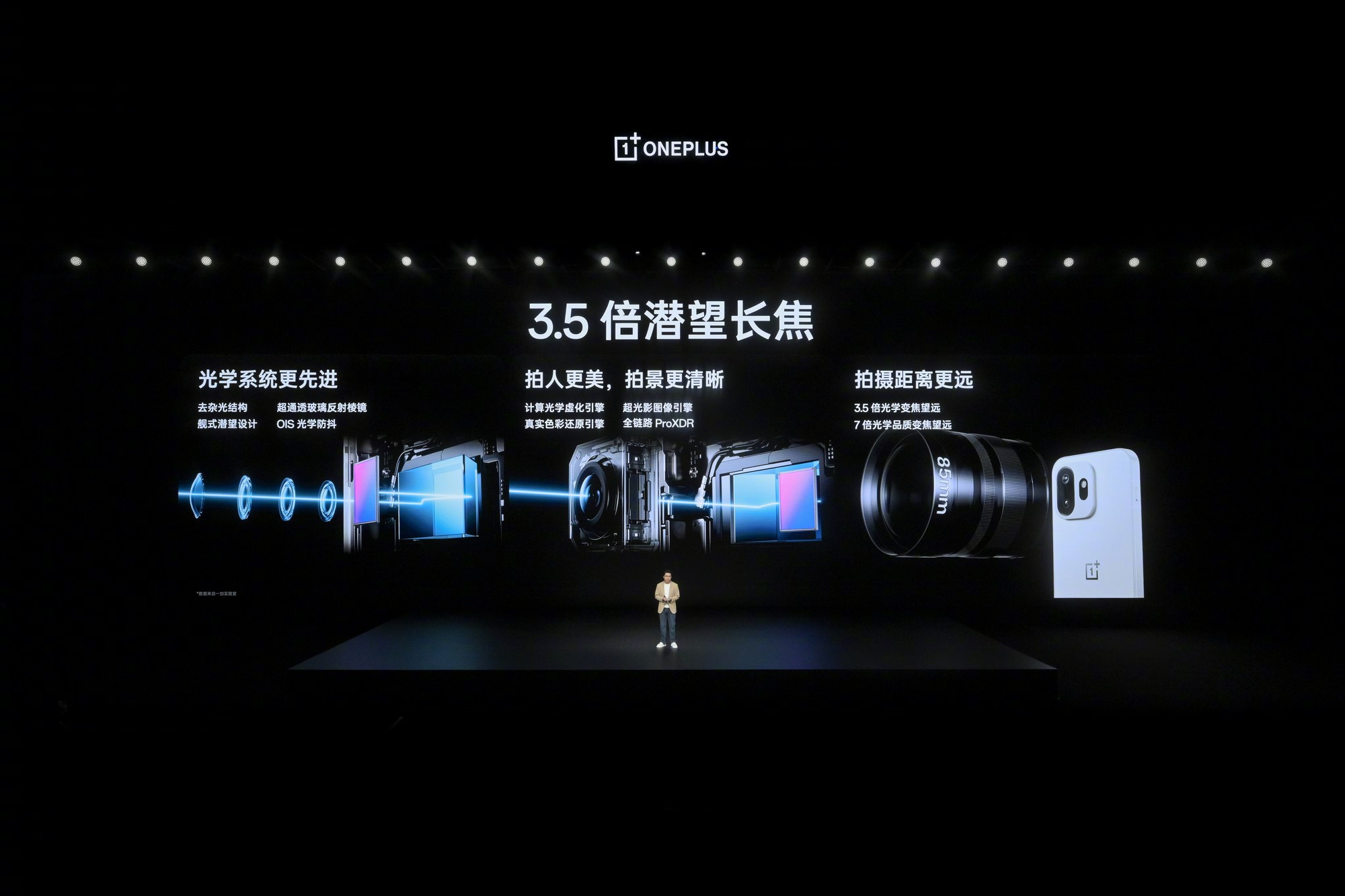 一加 15T 新品发布：“小屏大魔王”影像实力大爆发，旅拍新宠来袭