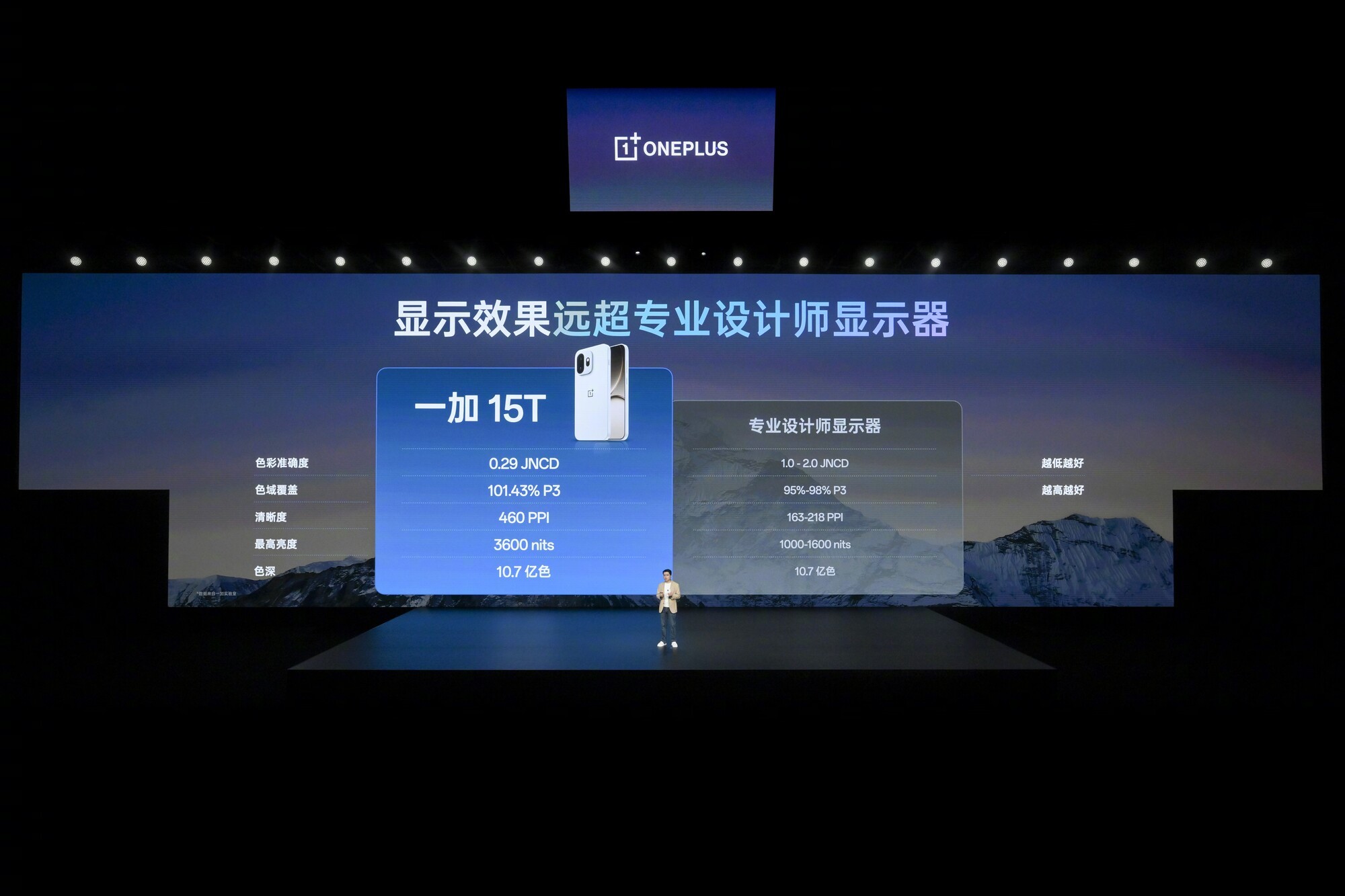 一加 15T 重磅发布：树立行业旗舰小直屏全新标杆