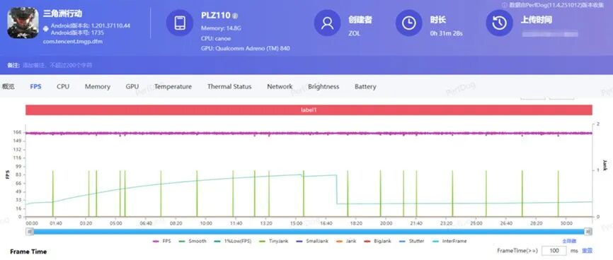 一加 15T全面评测：小屏大魔王，给到夯