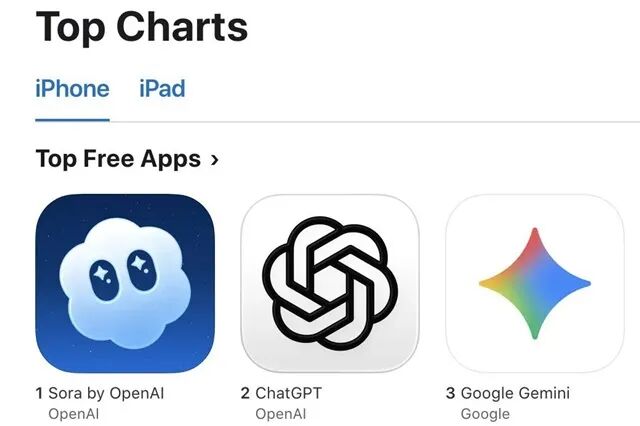 OpenAI's Sora app tops iPhone downloads amid deepfake concerns and revised  usage policies