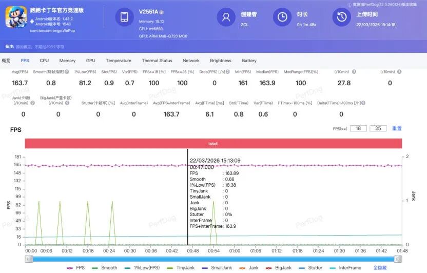 配置倒翻天罡，体验究竟如何？iQOO Z11全面评测