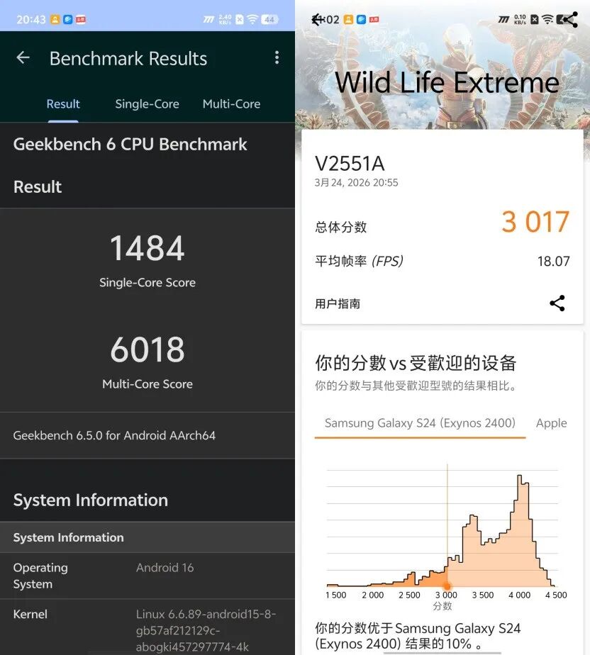 配置倒翻天罡，体验究竟如何？iQOO Z11全面评测