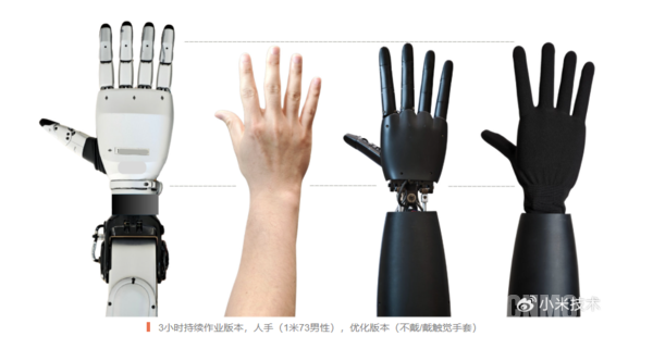 小米机器人迎来新进展！15万次抓握寿命+仿生汗腺散热