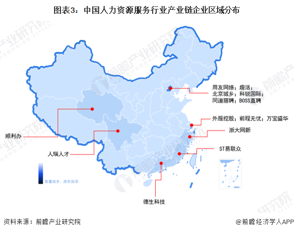 图表3：中国人力资源服务行业产业链企业区域分布
