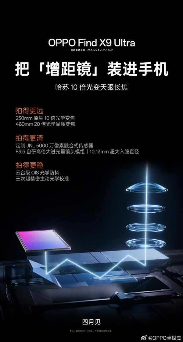 OPPO Find X9 Ultra搭载最强3倍长焦：1/1.28英寸2亿像素！切6倍比原生还强