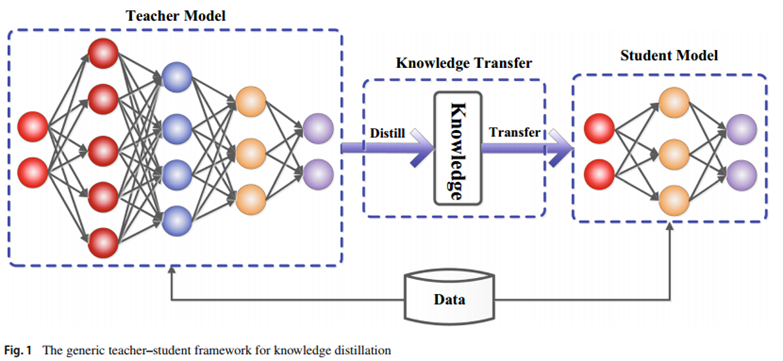 WWDC定档！苹果与谷歌Gemini重大合作细节曝光