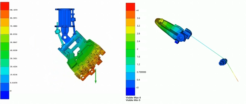 可靠性仿真优化