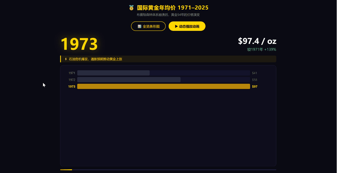 “悟空”输出结果（部分）