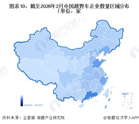 图表10：截至2026年2月中国越野车企业数量区域分布（单位：家