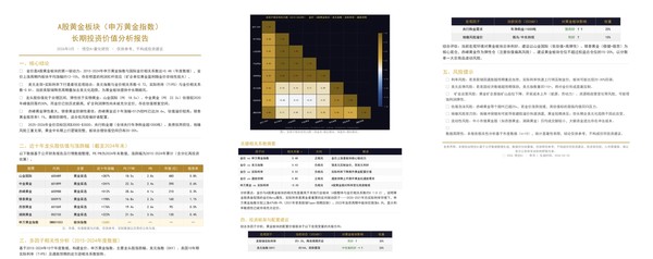 钉钉悟空AI初体验：安全 “懂你” 足矣