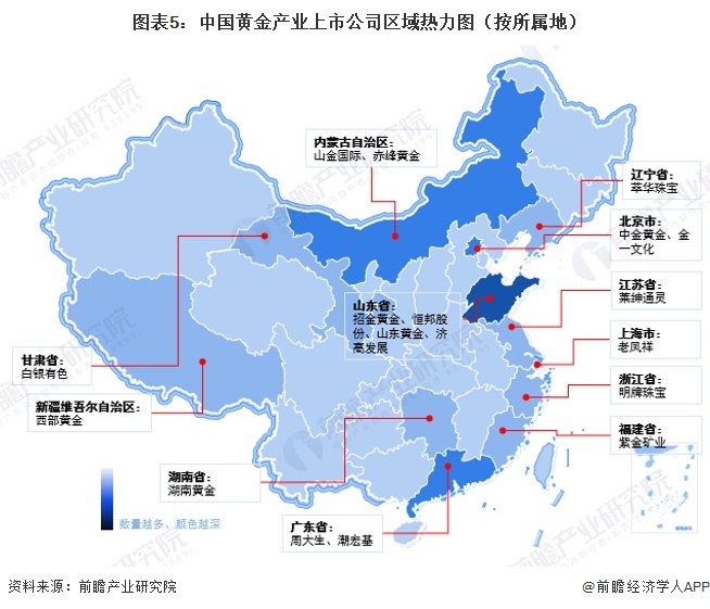 图表5：中国黄金产业上市公司区域热力图（按所属地）