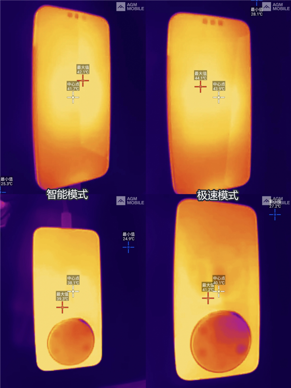 我说这是华为性能释放最强的手机 应该没人反对吧？