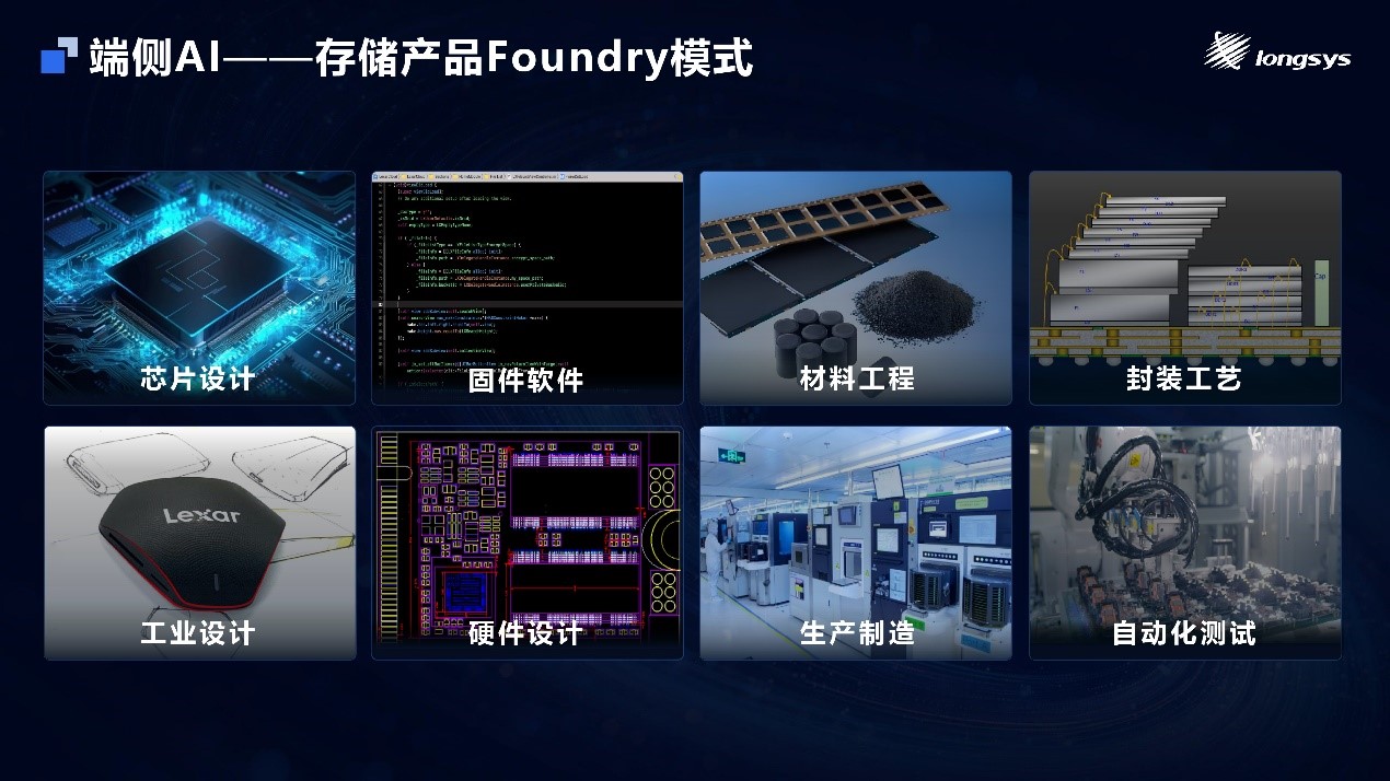 车规存储的“结构性缺口”如何填补？