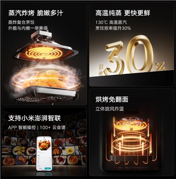 一台顶两台！小米发布米家智能空气炸锅Pro蒸烤版：559元