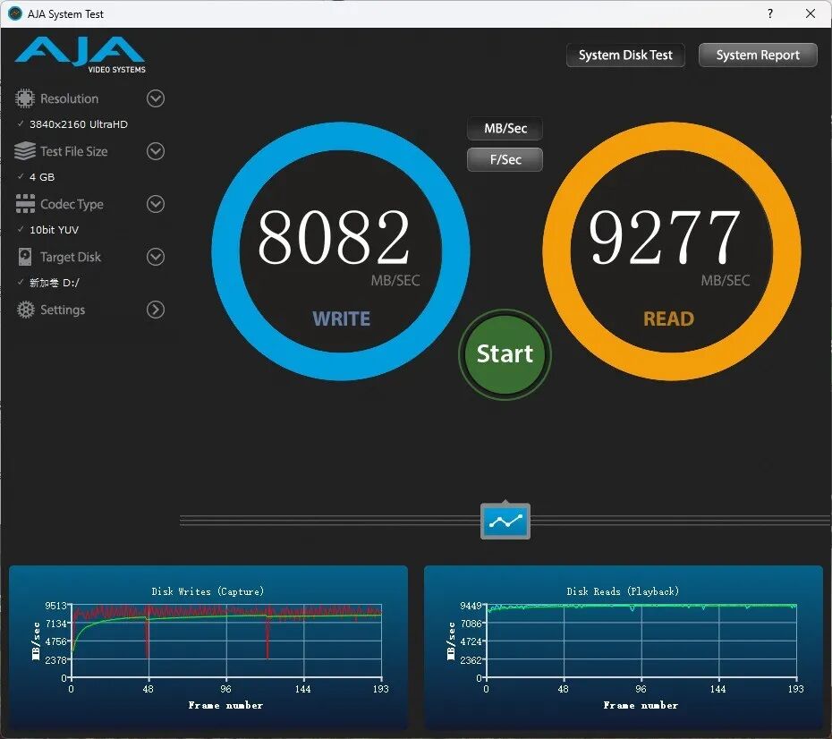 长江存储PC550 PCIe5.0固态硬盘评测 万兆读写6W超低功耗