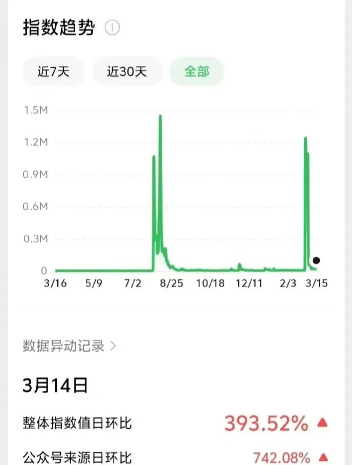 黑水军，抢下车圈舆论方向盘？