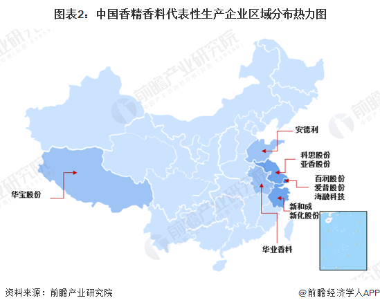 图表2：中国香精香料代表性生产企业区域分布热力图