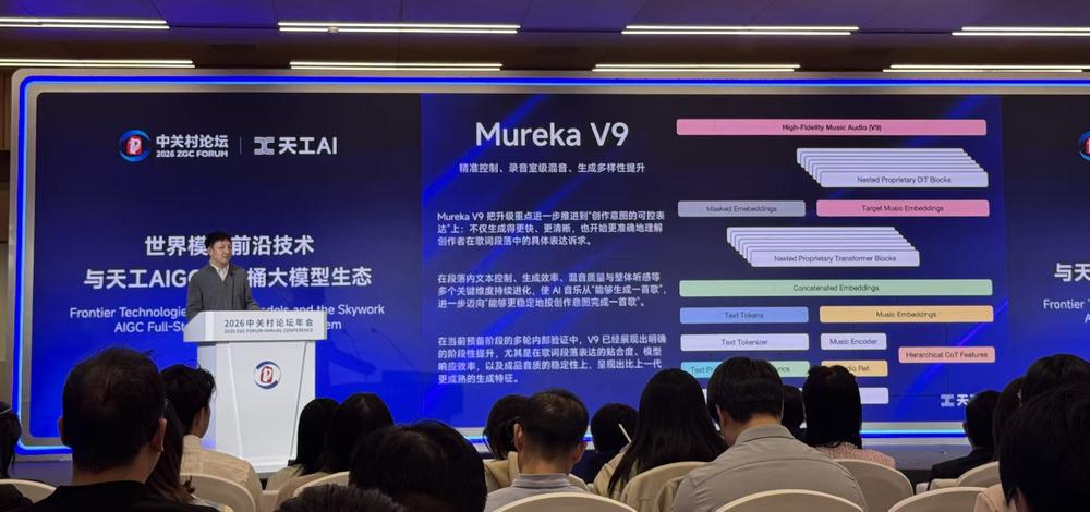 昆仑万维推出“AIGC全家桶大模型”，视频游戏音乐三线齐发，亮出新一代AGI战略