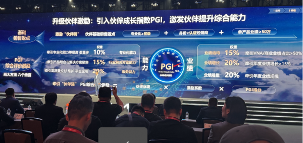 “伙伴+华为”蓄势2026：全面升级伙伴政策，提升数智化服务能力