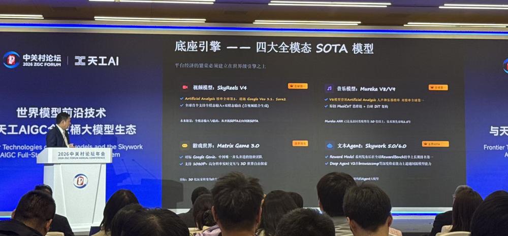 昆仑万维推出“AIGC全家桶大模型”，视频游戏音乐三线齐发，亮出新一代AGI战略