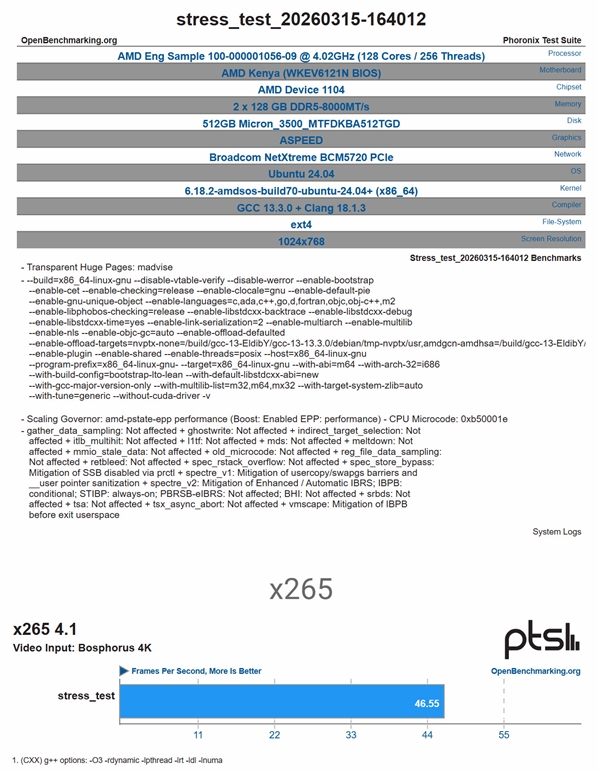 AMD Zen6来了！下代EPYC Venice工程样品曝光：三款测试平台齐亮相